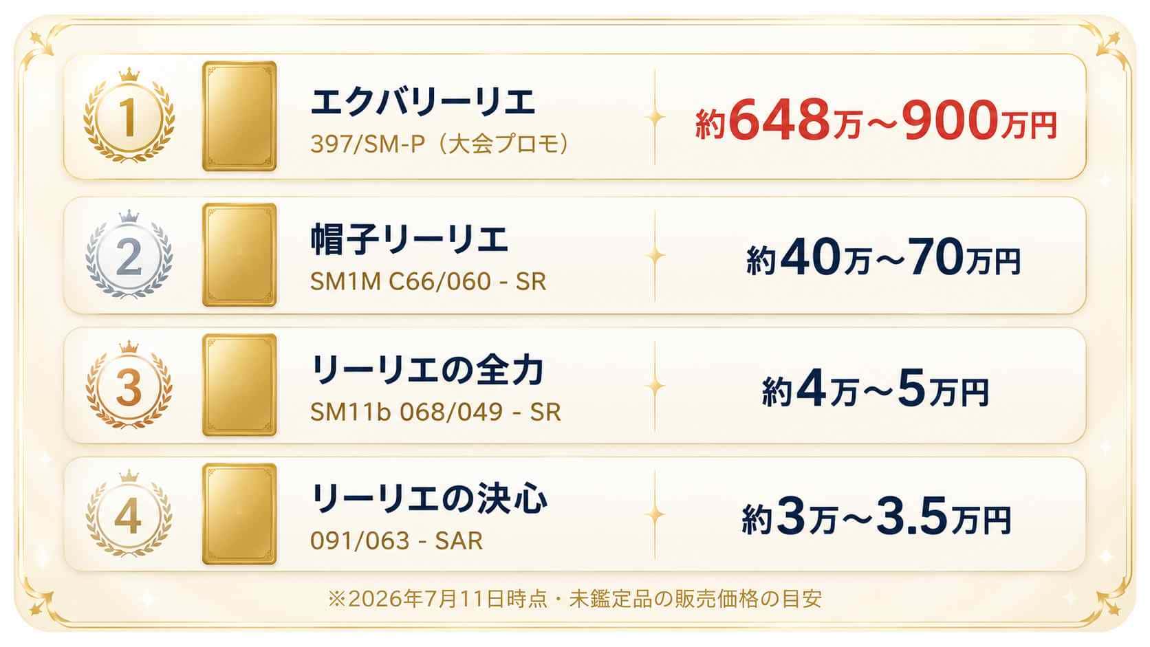 【2026年7月最新版】がんばリーリエ以外のリーリエ4種の値段・相場