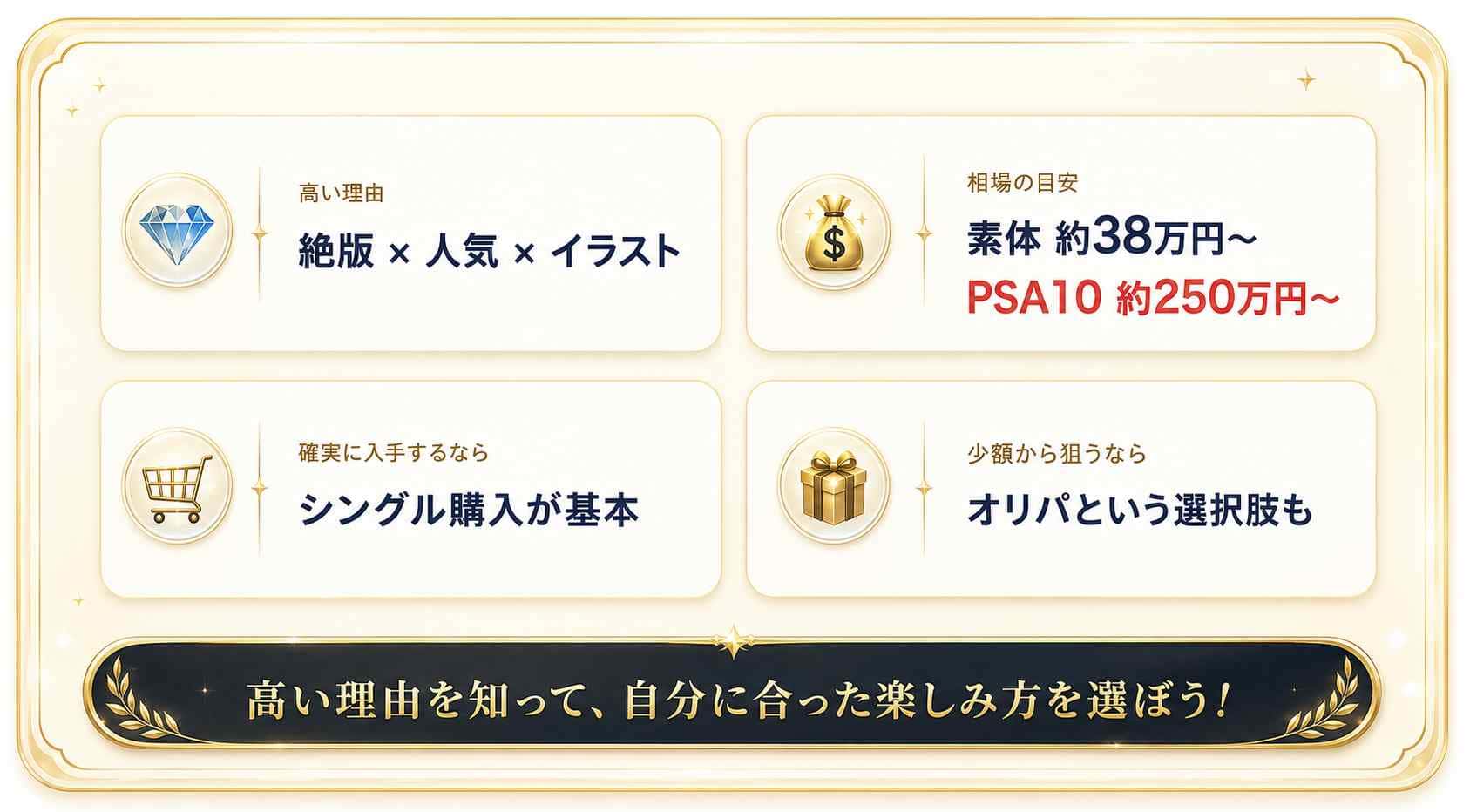 まとめ：がんばリーリエが高い理由と楽しみ方