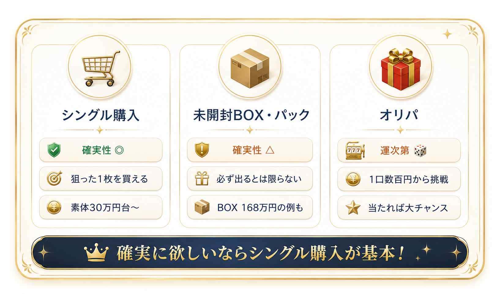 がんばリーリエを入手する3つの方法
